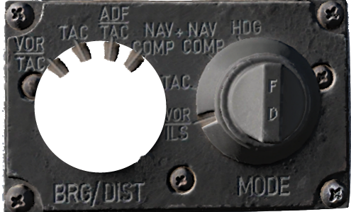 BRG/DIST Switch Background